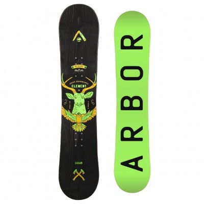 Dětské snowboardy, NITRO (snowboarding)
